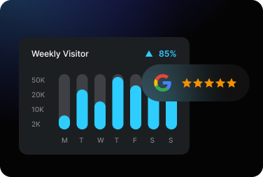 Digital Marketing & SEO